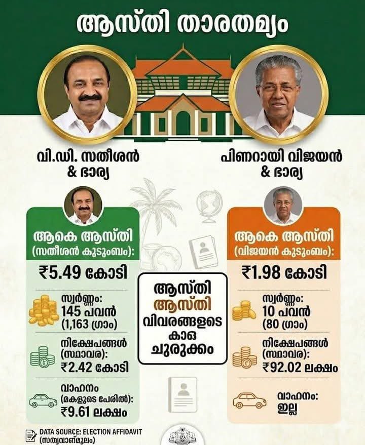 ReenaAjith ♥️ tweet media