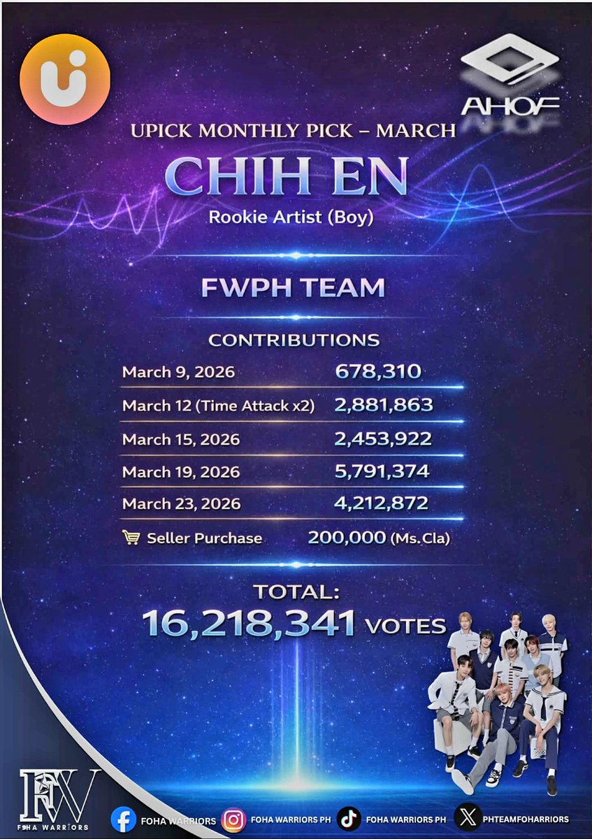 FOHA WARRIORS PH tweet media