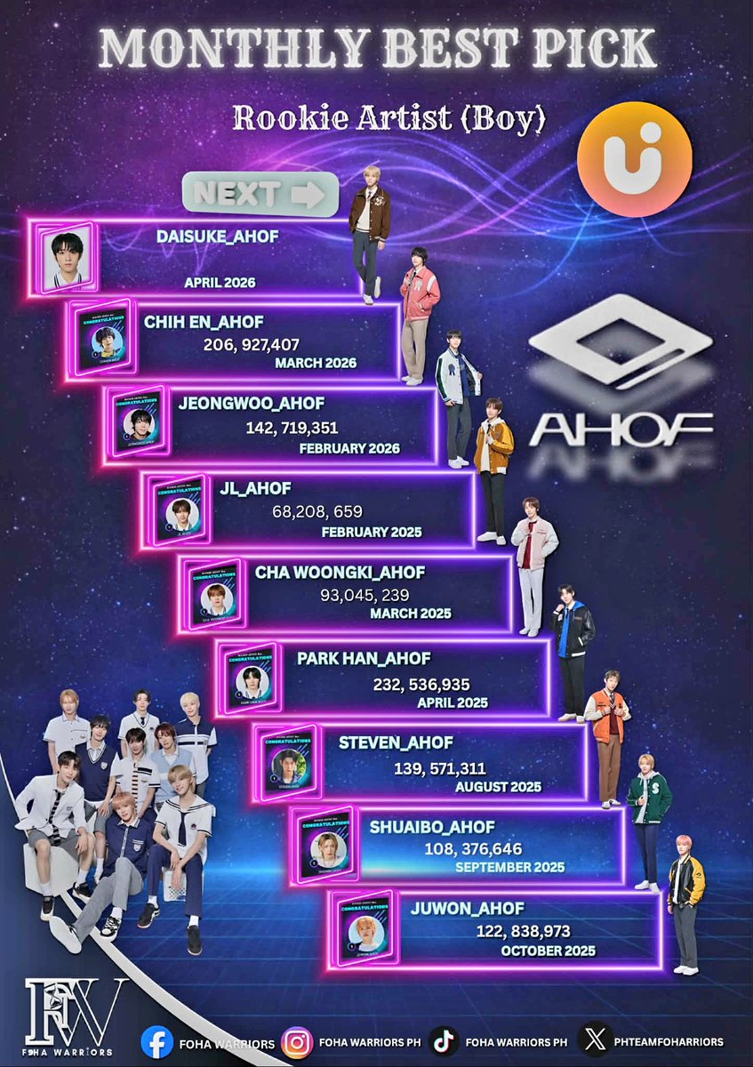 FOHA WARRIORS PH tweet media