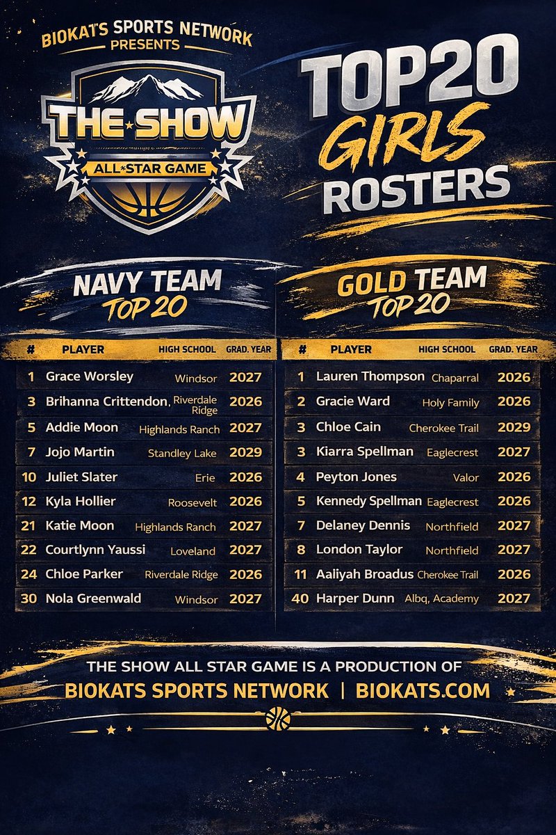 Hoopstracker tweet media