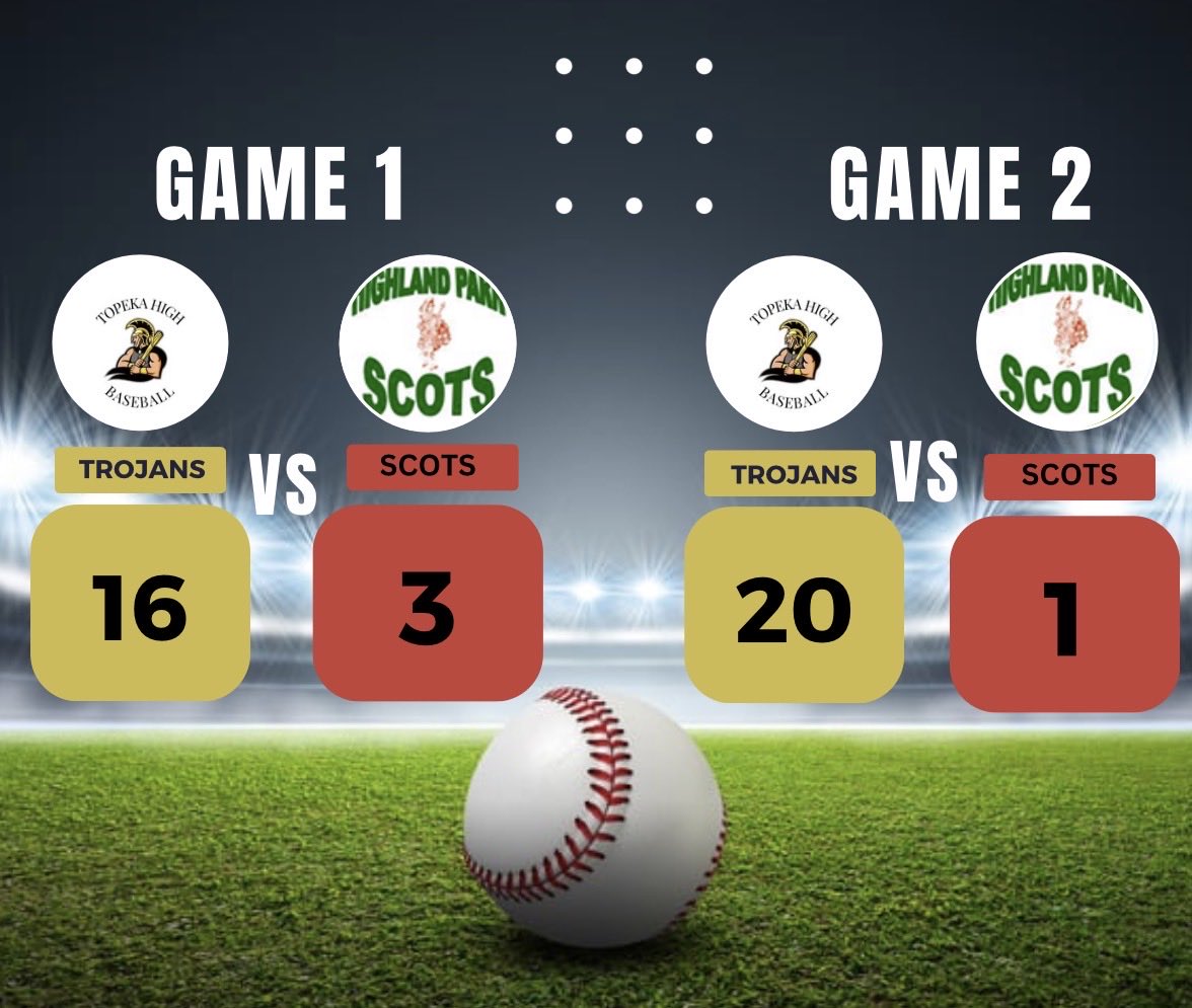 Topeka High Baseball tweet media