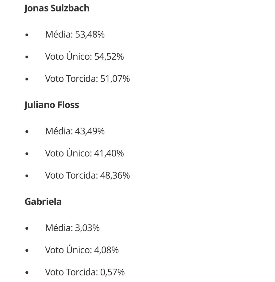 Poc Mágica tweet media