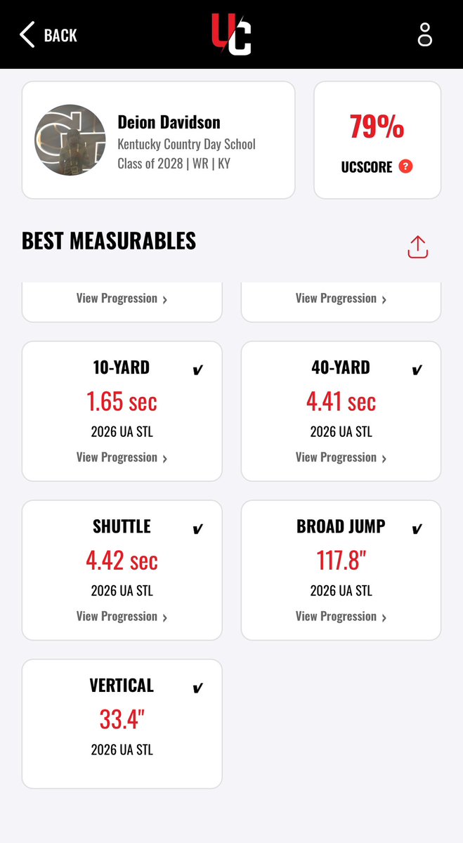 Deion Davidson tweet media