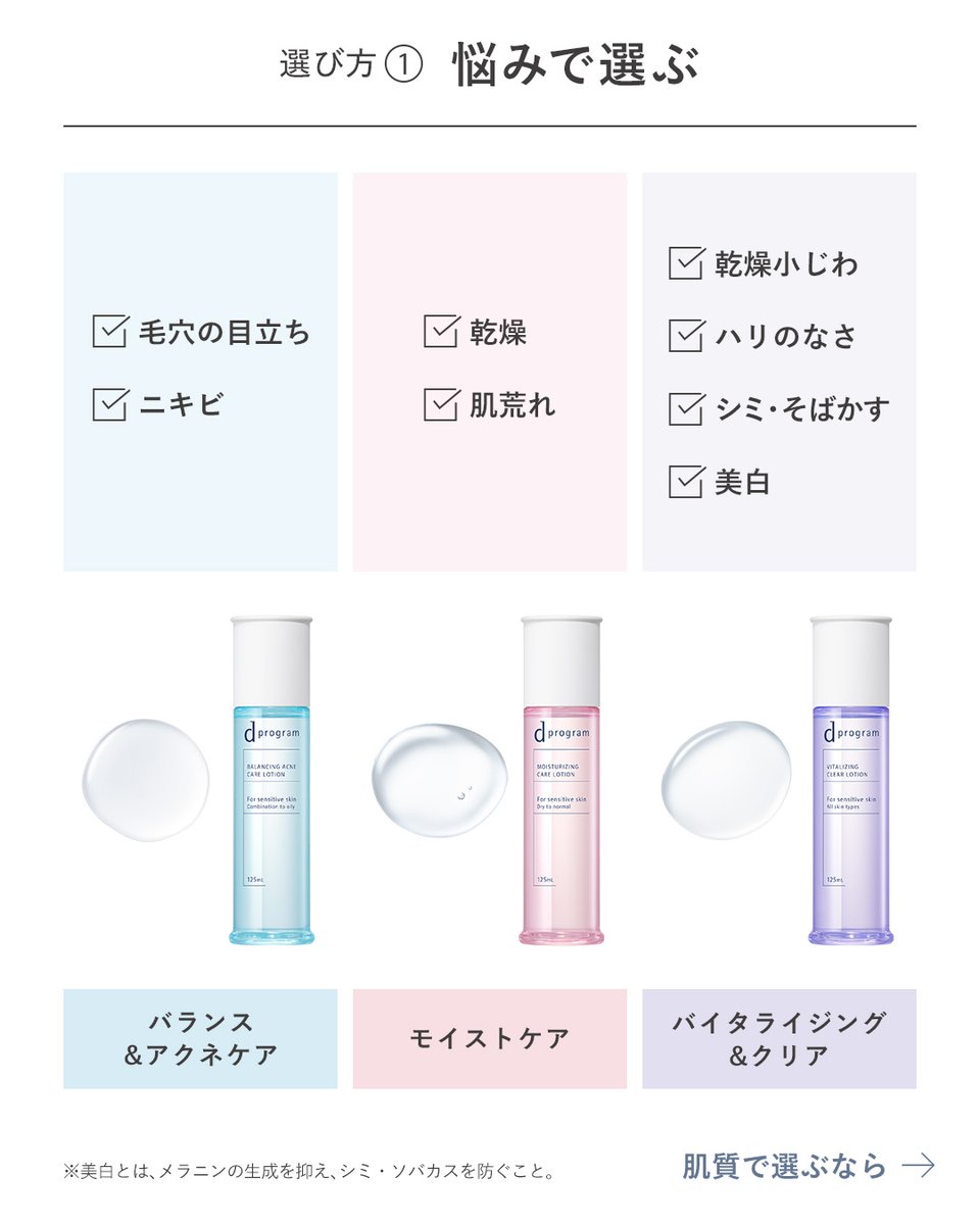 ｄプログラム tweet media