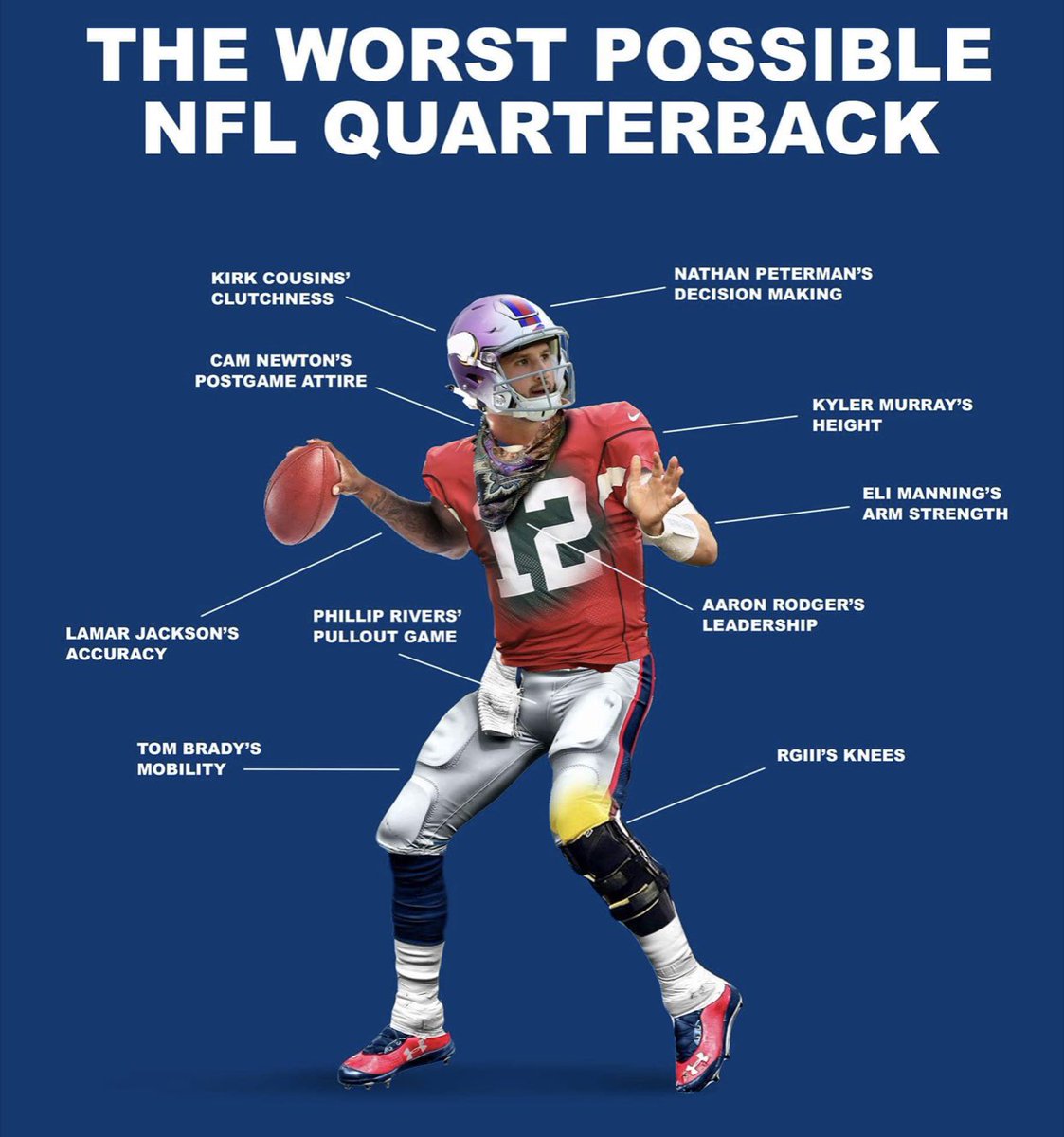 Dov Kleiman tweet media