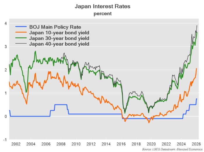 Alpha Pot Brief 🍲⚡📝 tweet media
