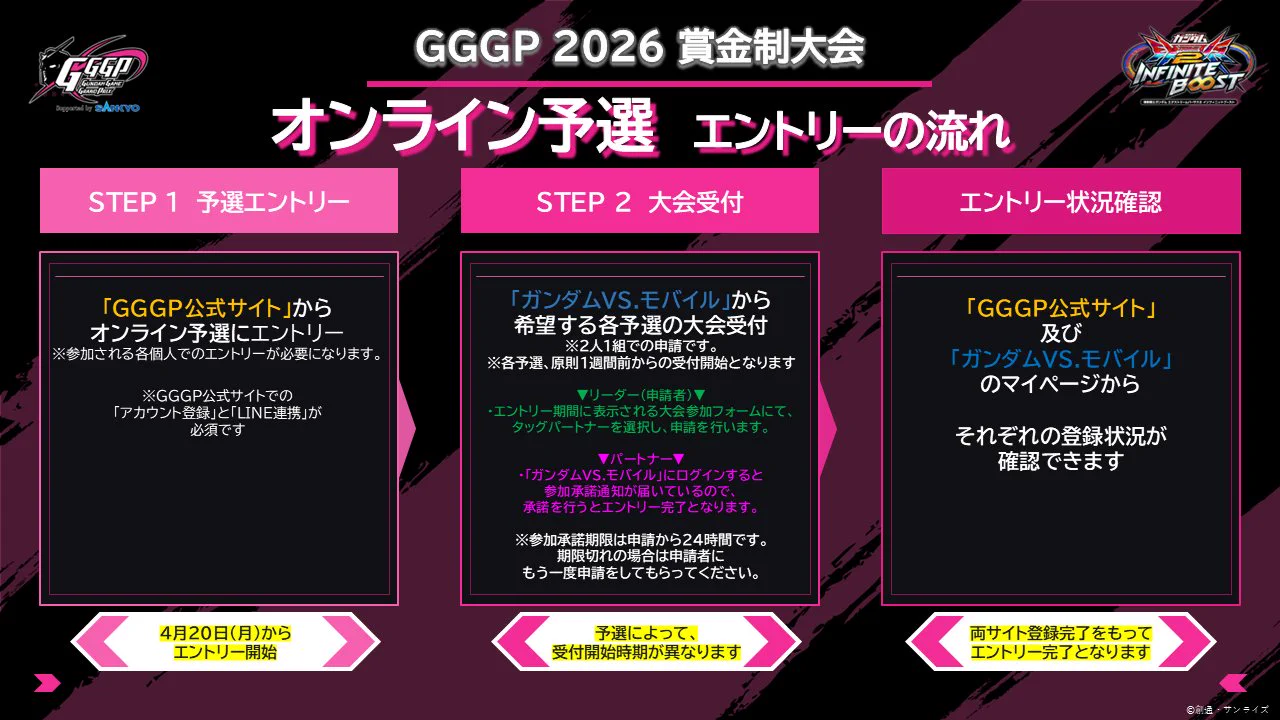 Replies by 【公式】GGGP（ガンダムゲームグランプリ