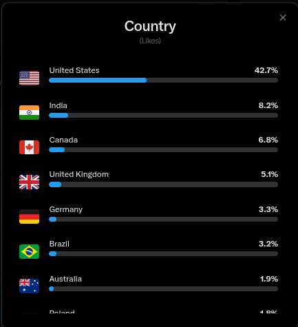 Jeremy Tregunna tweet media