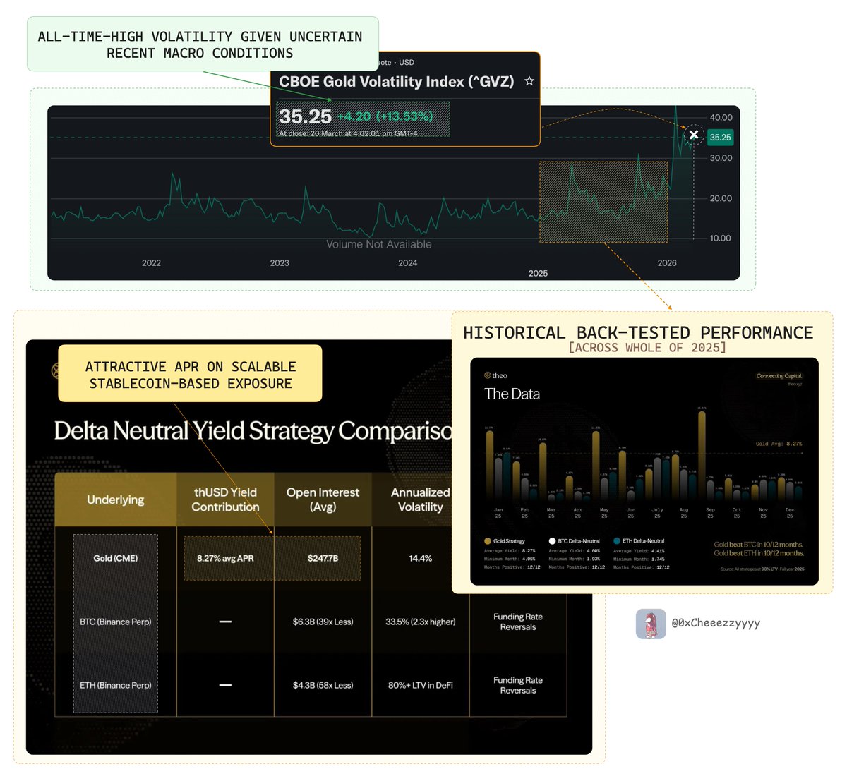 Cheeezzyyyy tweet media