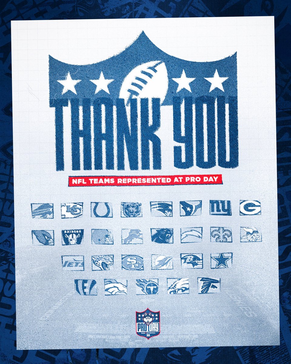 UConn Football tweet media