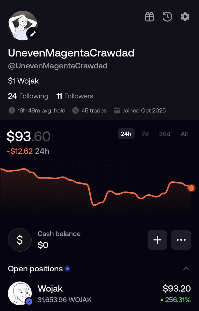 Eratic Sol tweet media