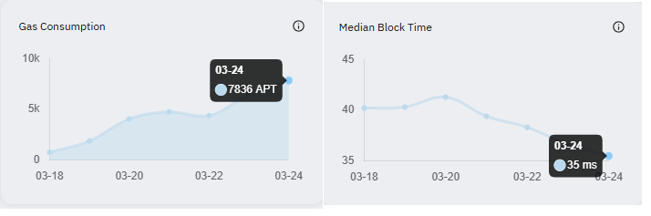 CryptoGuerrilla ⚔️ tweet media