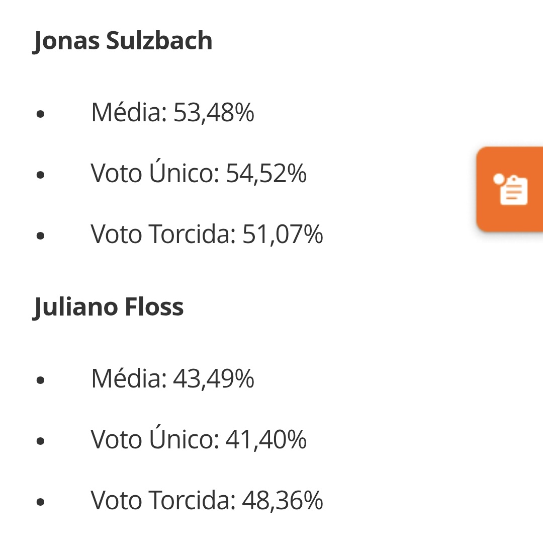 Stel 3,03% 🥞🪇 tweet media