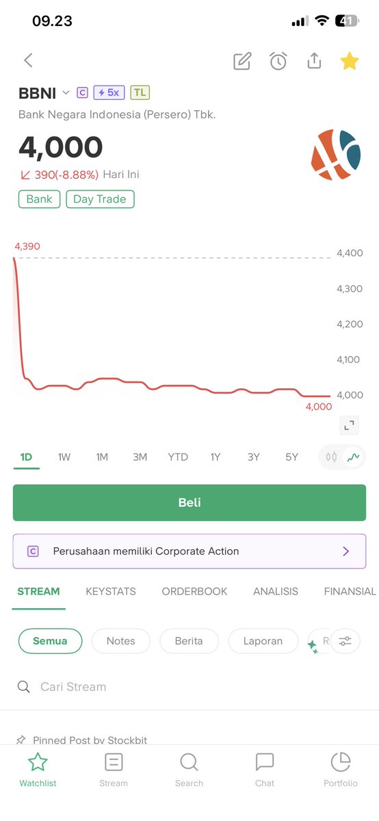onlysal. tweet media
