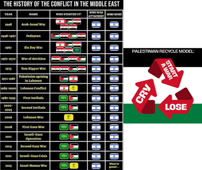 Ohne GLUTEN Tag, CERAMIDE free life tweet media