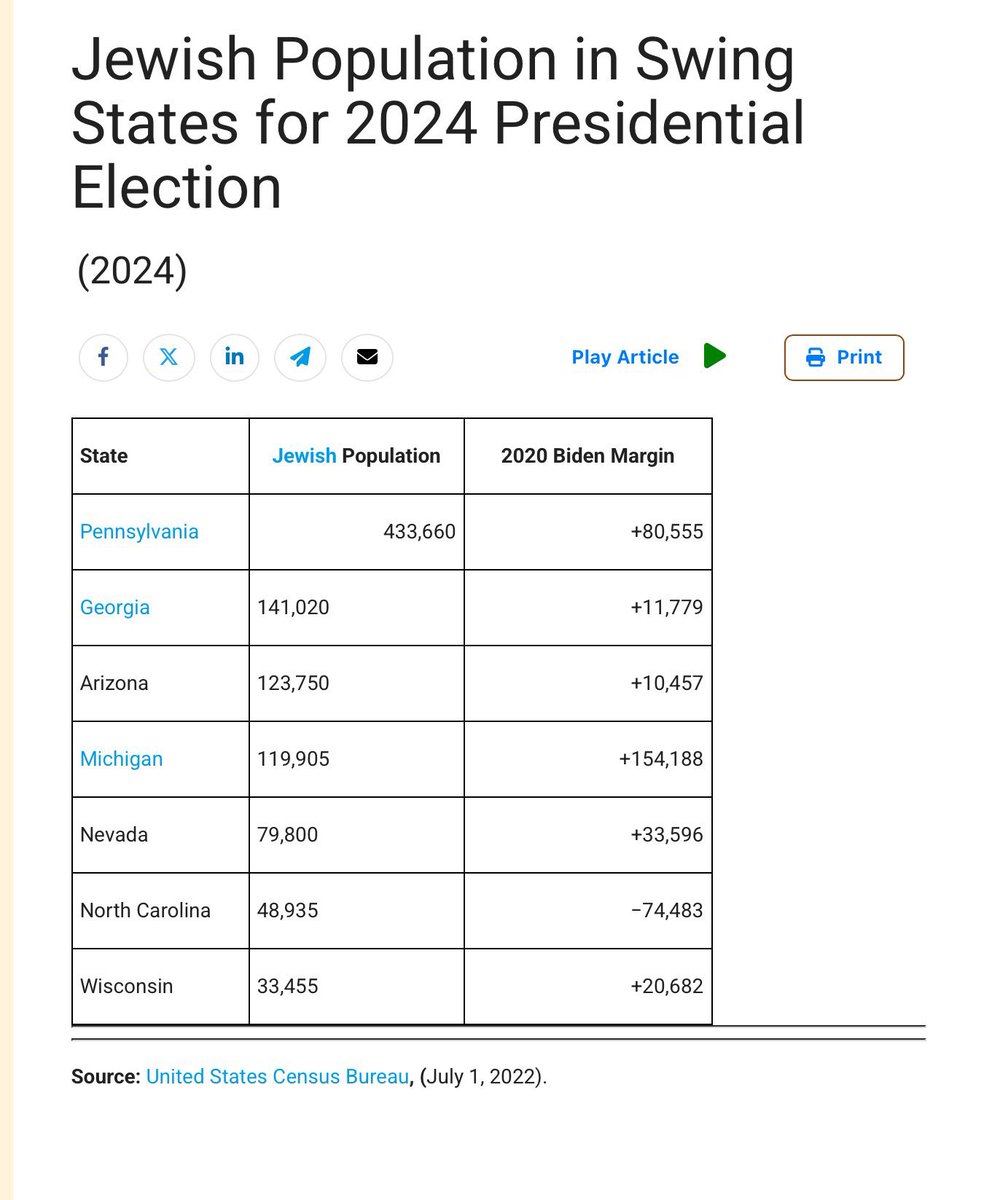 BLACK VOTERS ARENT SUPERMAN… WE NEED HELP tweet media