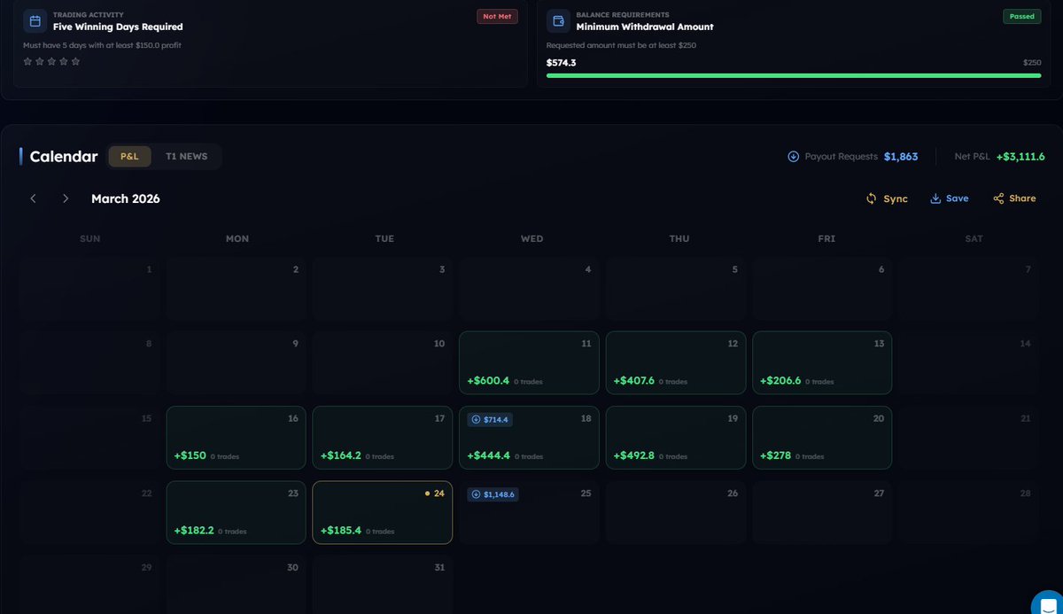 wickster tweet media