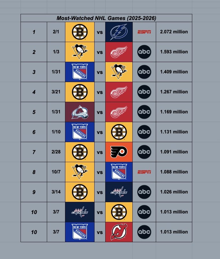 Braylon Breeze tweet media