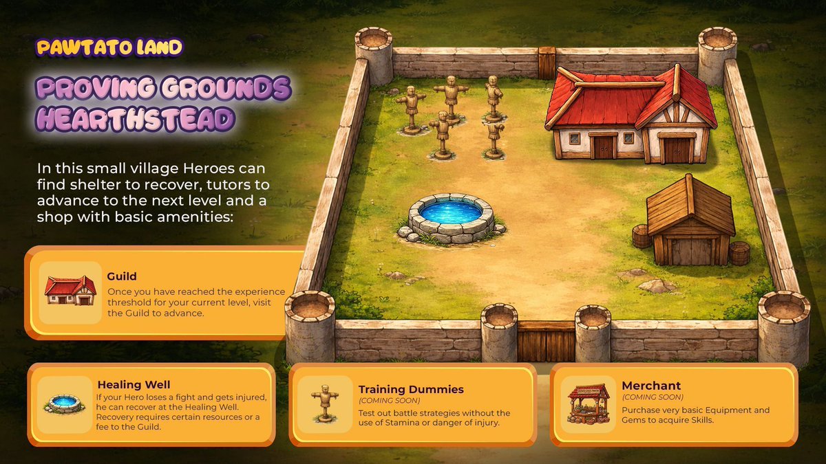 Pawtato Finance | Sui tweet media