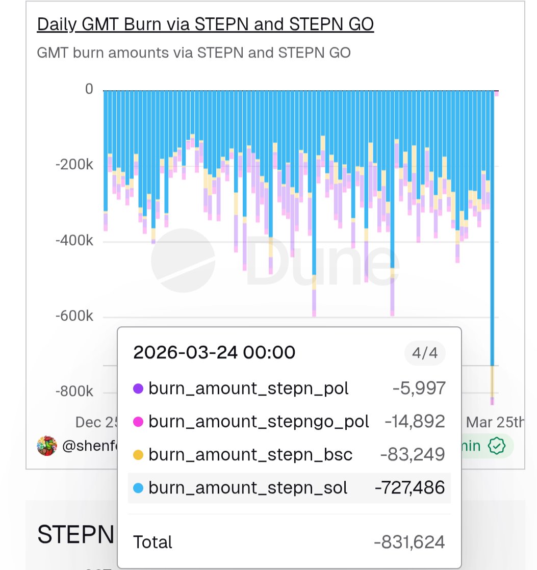 湾岸の住民 tweet media