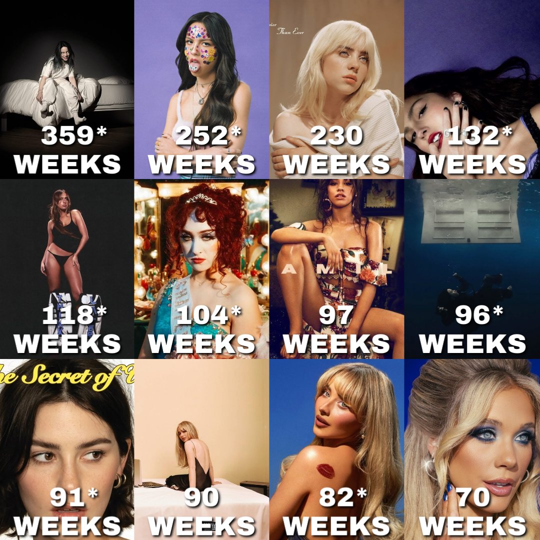 𝐞𝐥𝐢𝐚𝐬 ★ tweet media