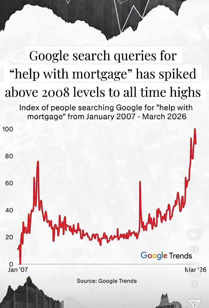 Mike Simonsen 🐉 tweet media