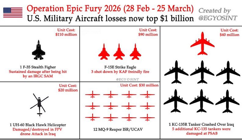 Broke 🇫🇷 tweet media