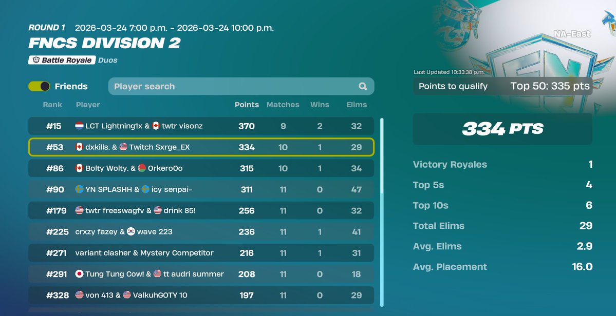 dxkillsFN tweet media