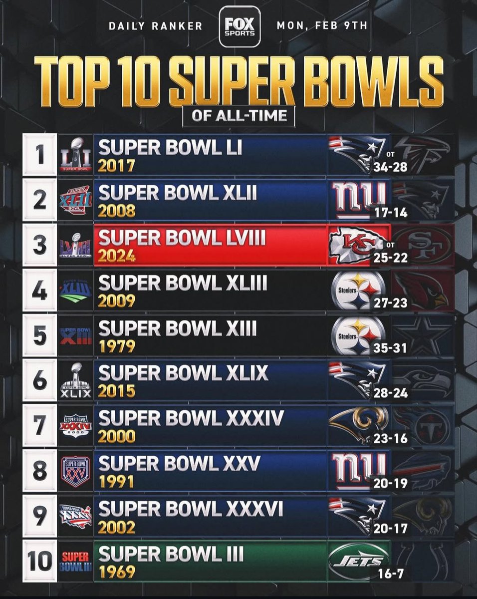 Dov Kleiman tweet media