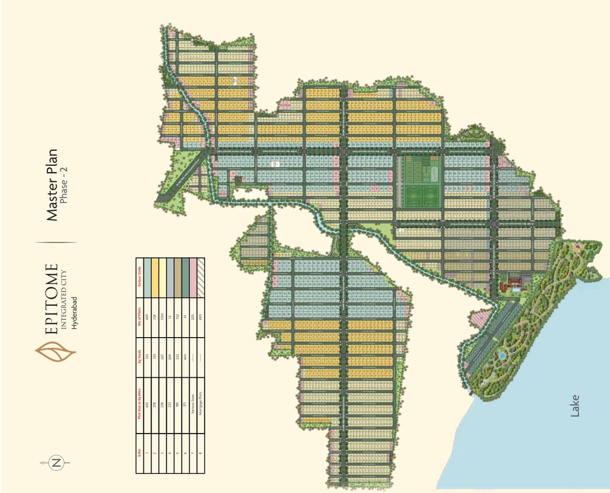 Realestate Patashala tweet media