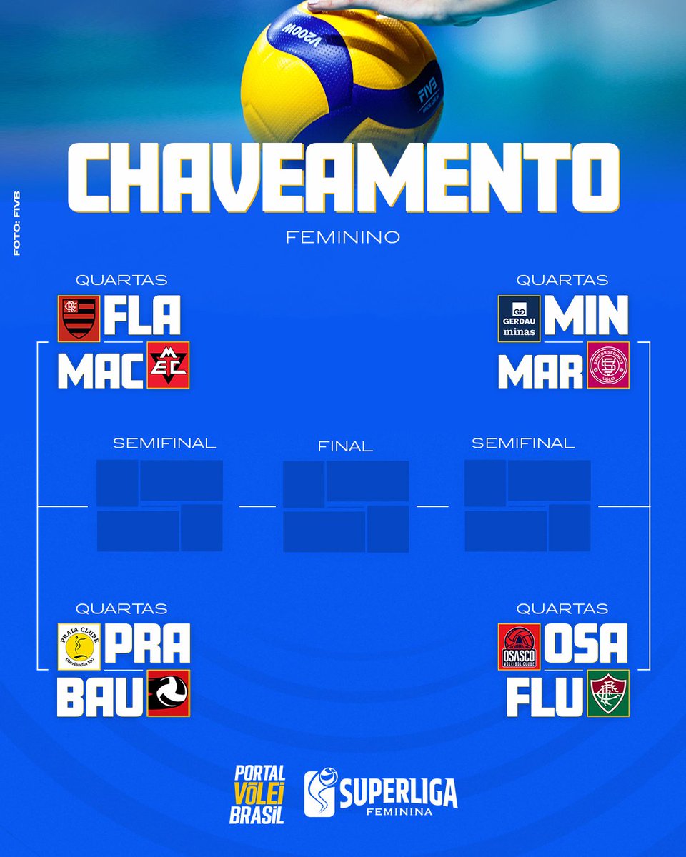 Portal Vôlei Brasil 🏐🇧🇷 tweet media