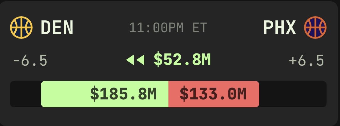 MONEY ON THE FLOOR tweet media