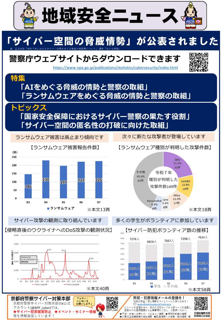 Campus Life【京都大学公式】 tweet media