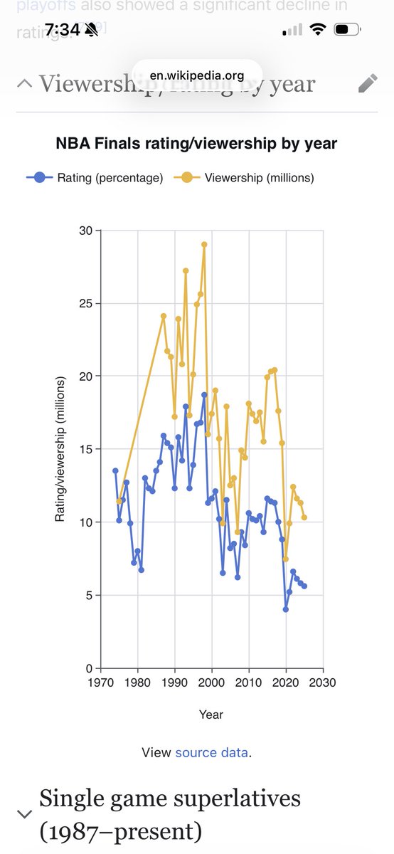 Clay Travis tweet media