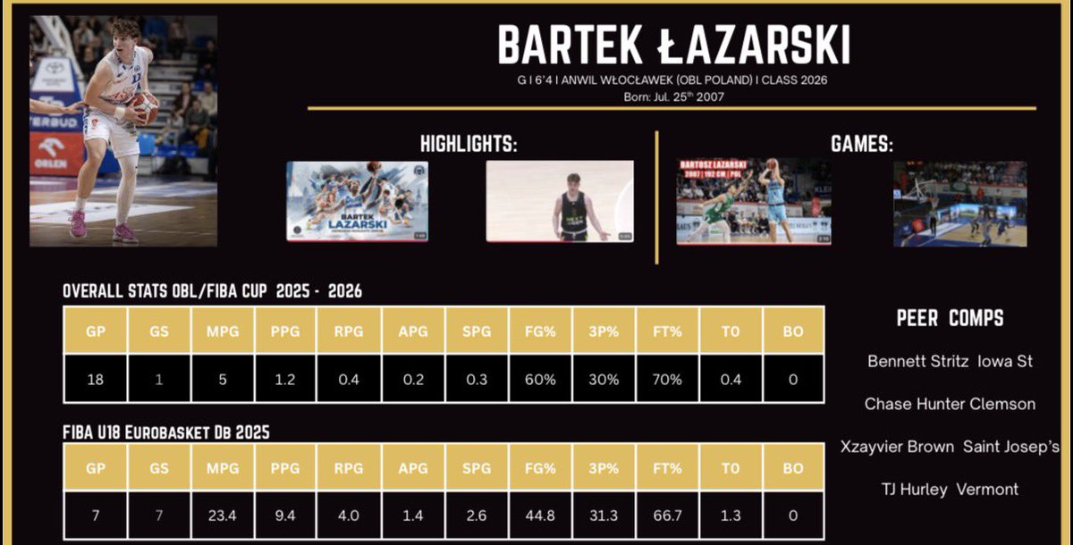 PC Sports Group tweet media