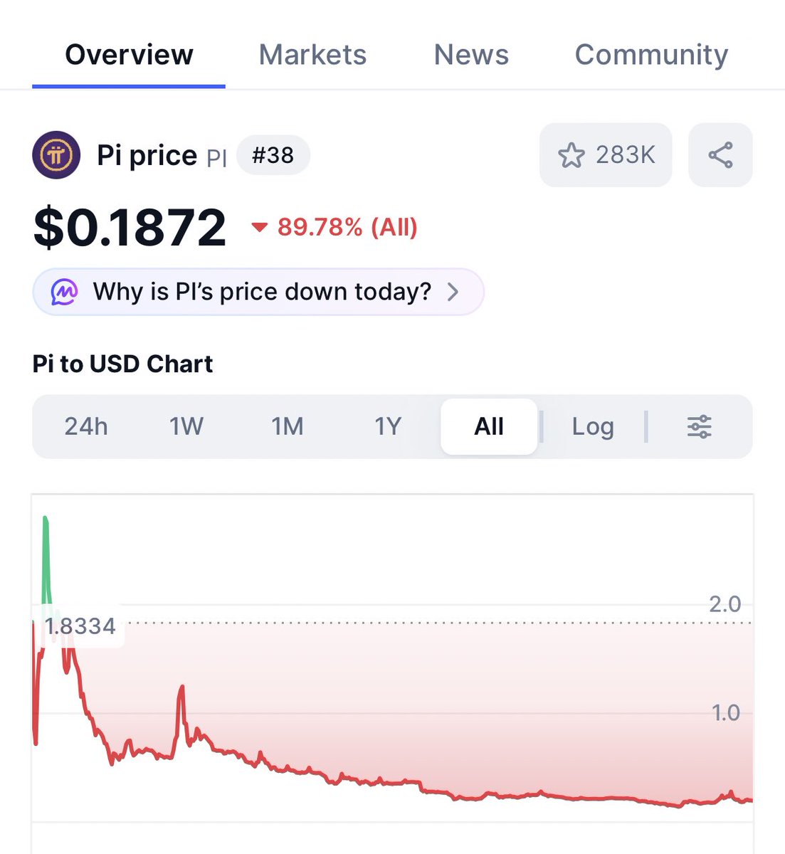 Pi Global tweet media