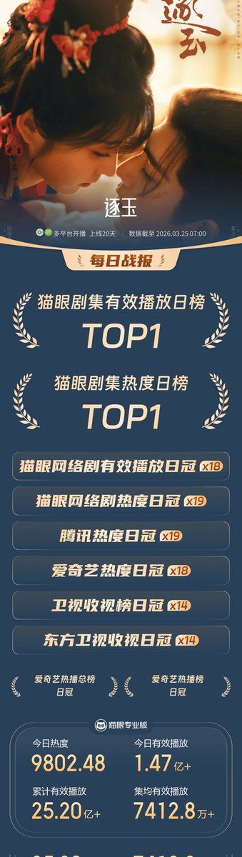 C-Ent Base tweet media