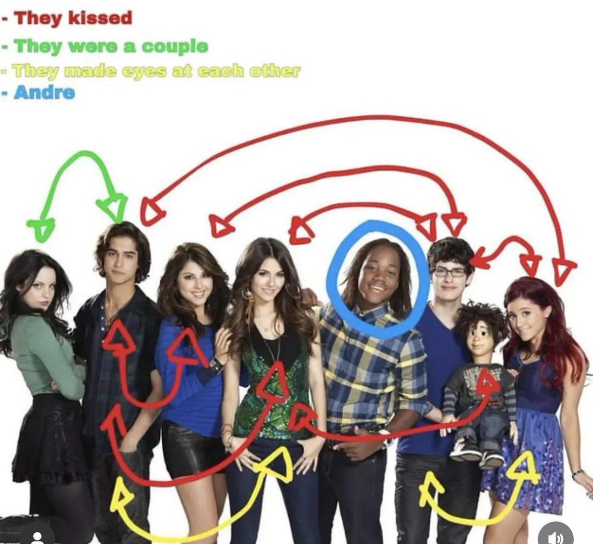 bruna jurídico iCarly tweet media