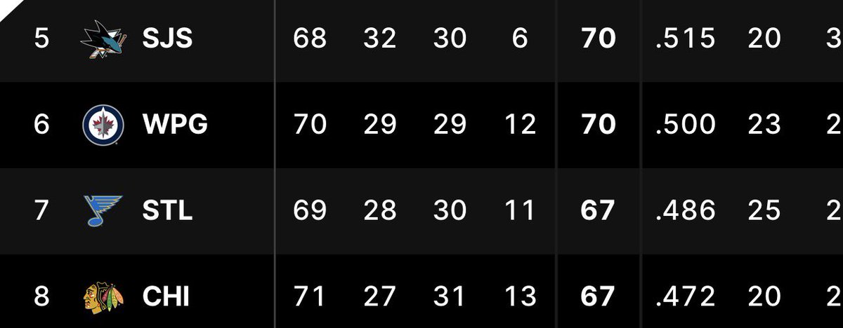 Shakir MukTHEMANdullin tweet media