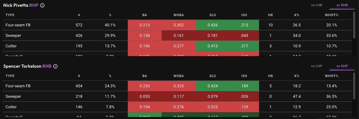 Brandon Brown tweet media