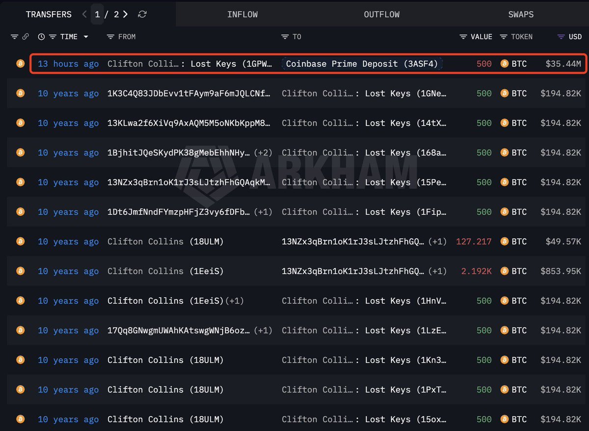 Cointelegraph tweet media