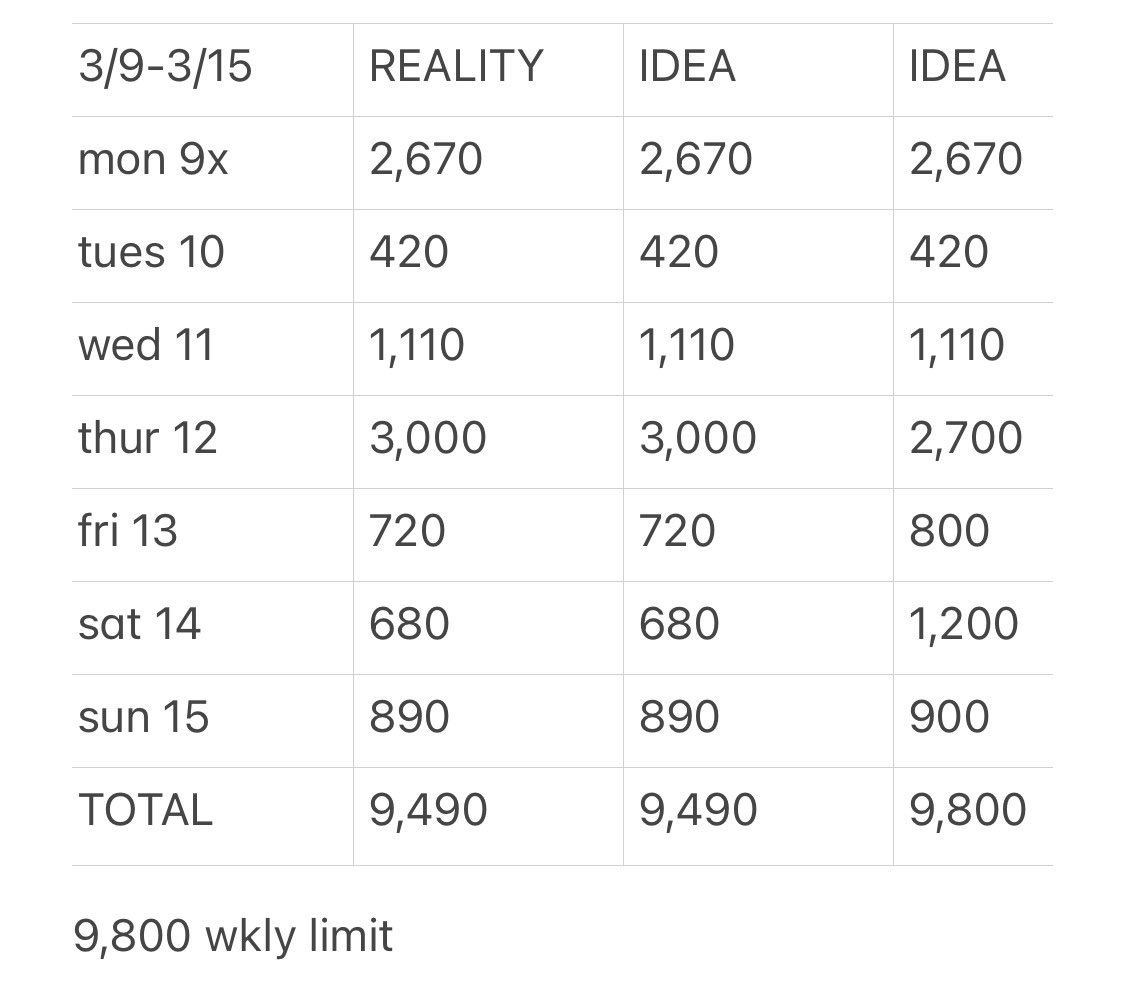 𝔦𝔰𝔞𝔞𝔠 ☻ tweet media