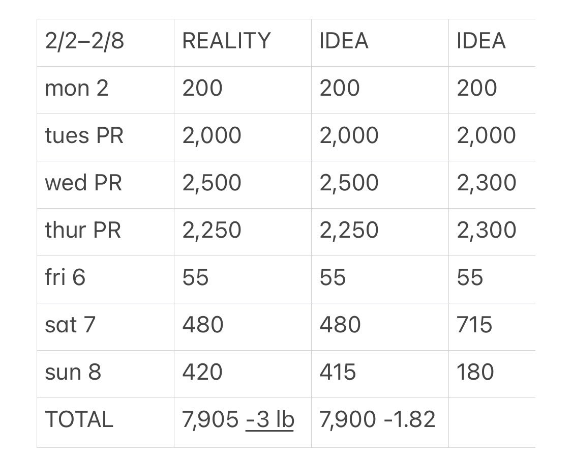 𝔦𝔰𝔞𝔞𝔠 ☻ tweet media