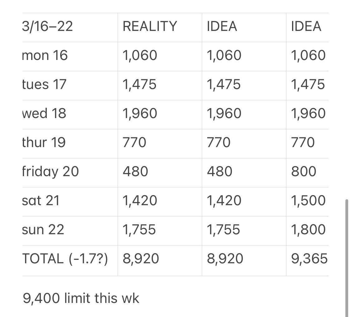 𝔦𝔰𝔞𝔞𝔠 ☻ tweet media