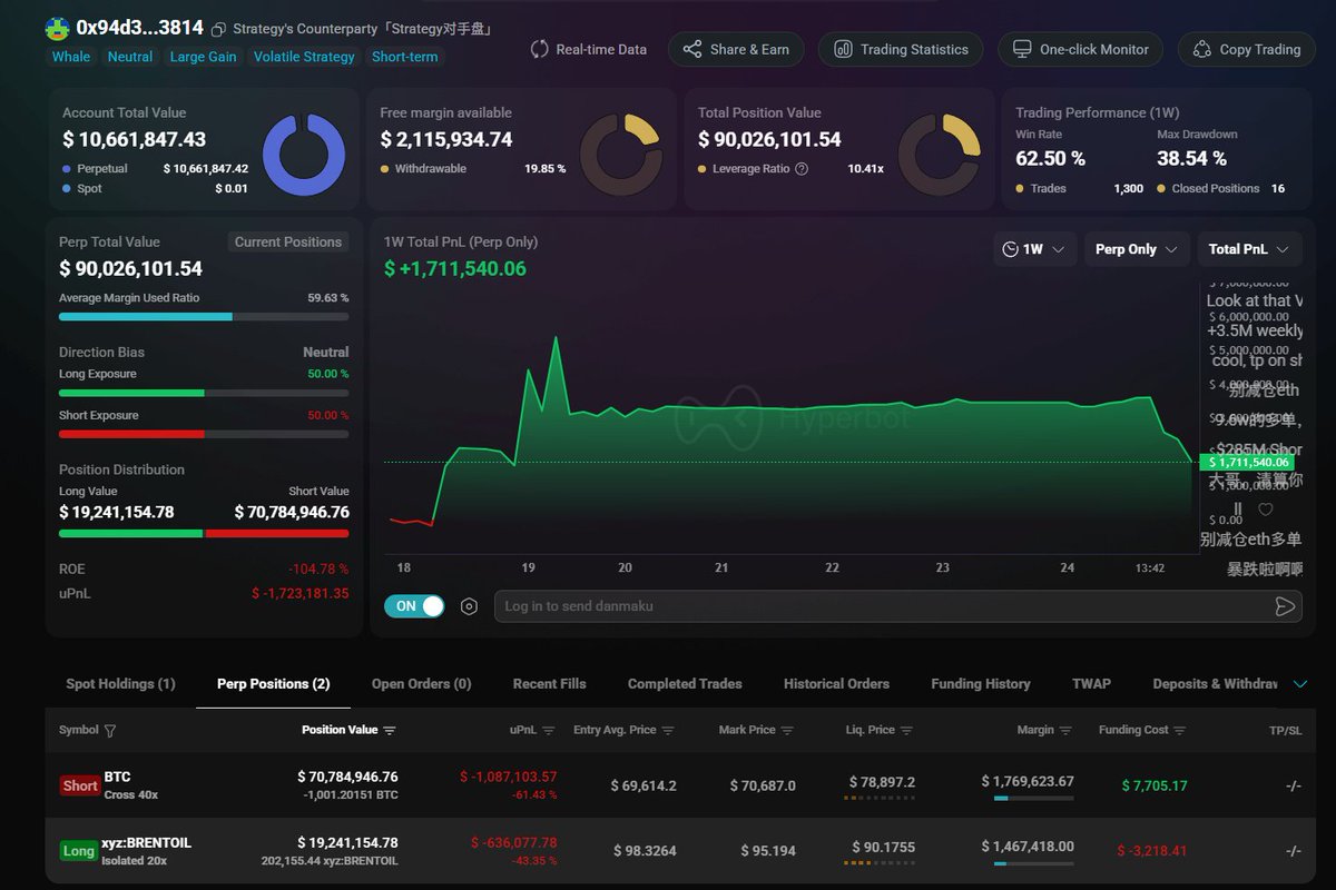 Hyperbot|🐳 tweet media