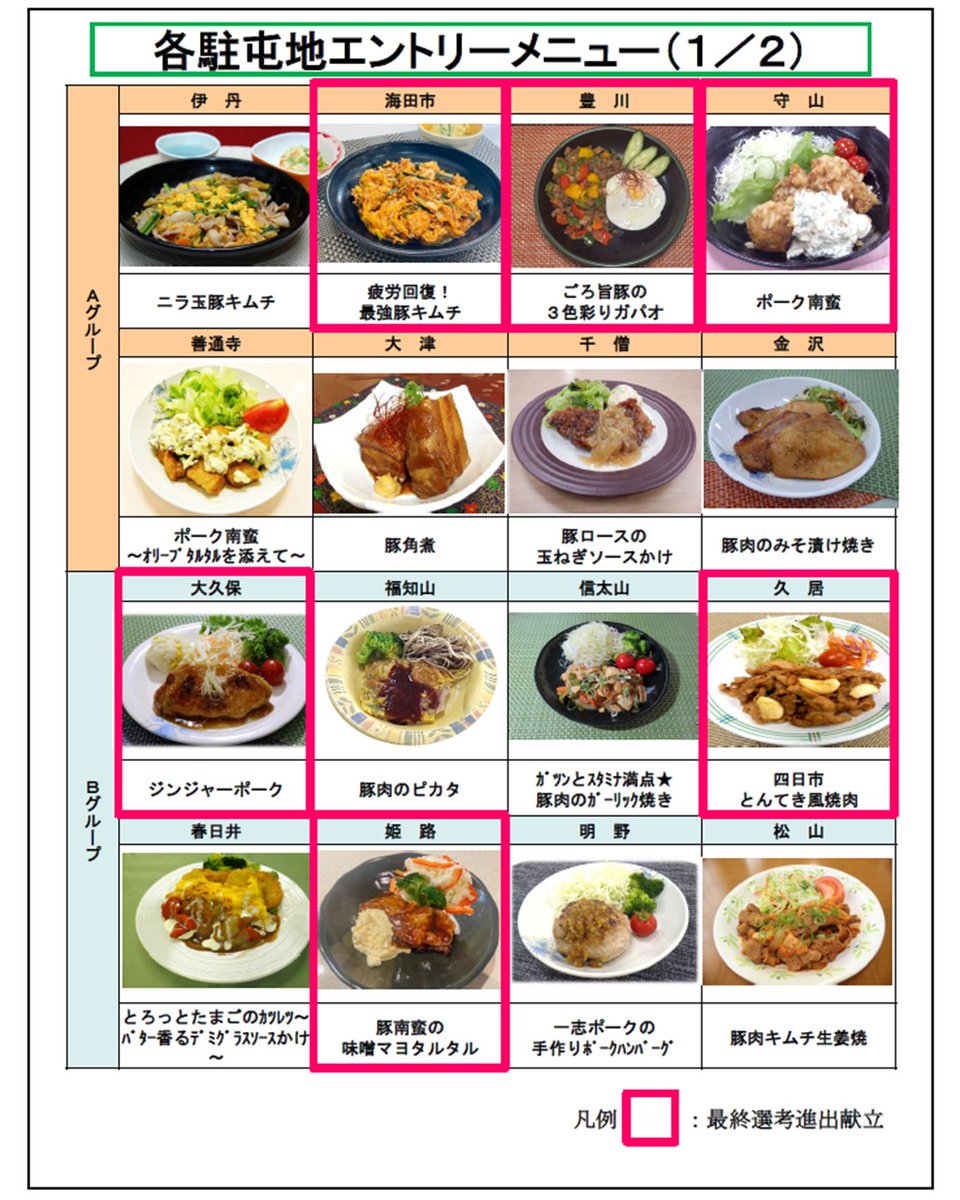 陸上自衛隊 中部方面隊 tweet media