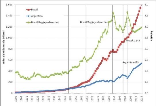 Augureador tweet media
