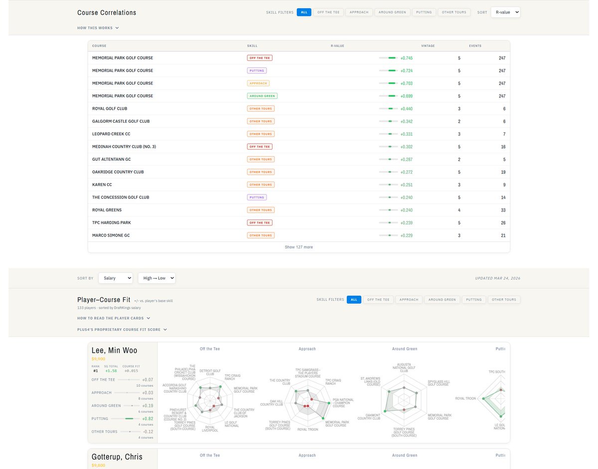 Jack Kleinrichert @ plus4.blog tweet media