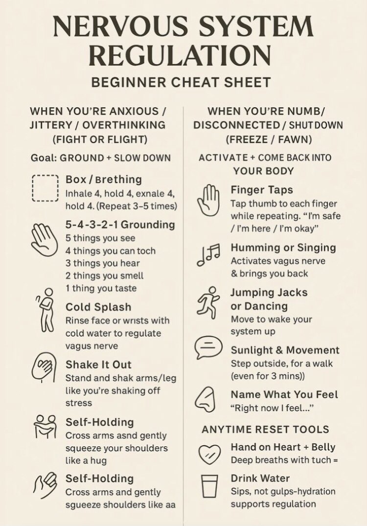 RhiaCrewe's tweet image. 💜 Yes there’s a typo but hey there’s good intentions and information here. 
I just know someone will spot it! 💜
#nervoussystem #fight #flight #fawn #freeze #grounding #trauma #cptsd