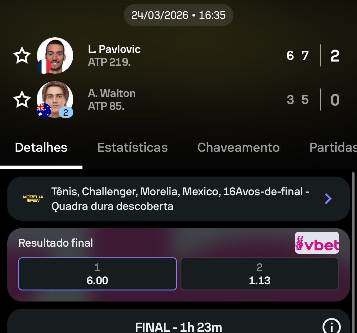 Se eu falar q eu sabia disso aqui nego ri da minha cara